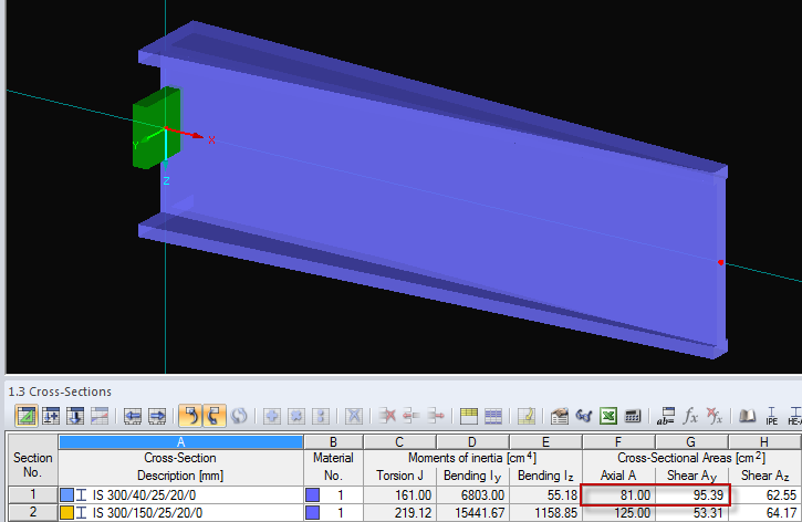 Differentiation Between Thin-Walled and Thick-Walled Cross-Sections