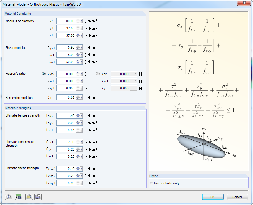 Hardening for Orthotropic Plastic Analysis