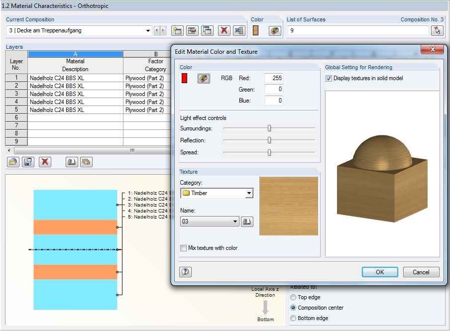 Different Color Settings of Surface Structures in RF-LAMINATE