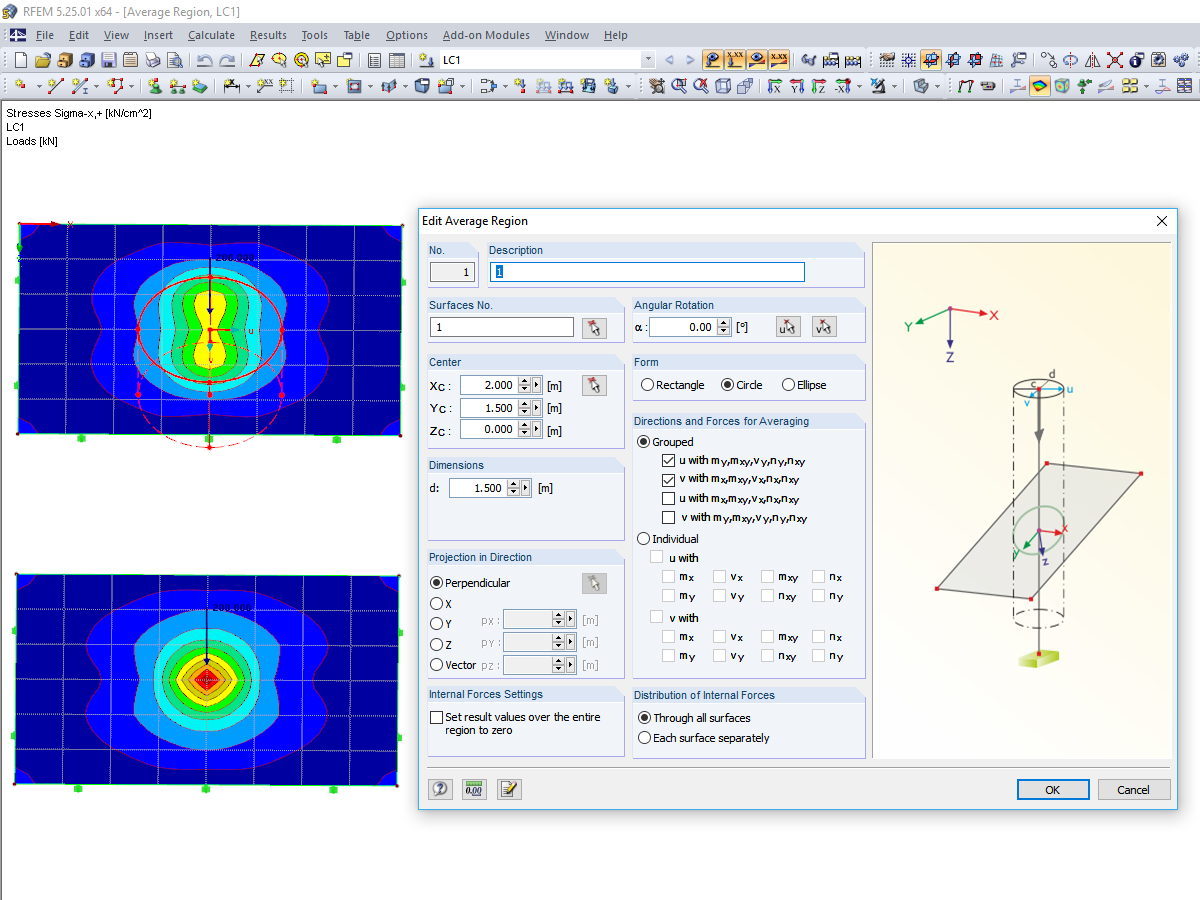 Using Average Regions for Result Evaluation