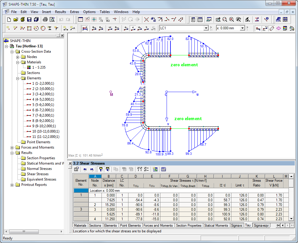 Improved Calculation of Shear Stresses for Zero Elements in SHAPE-THIN
