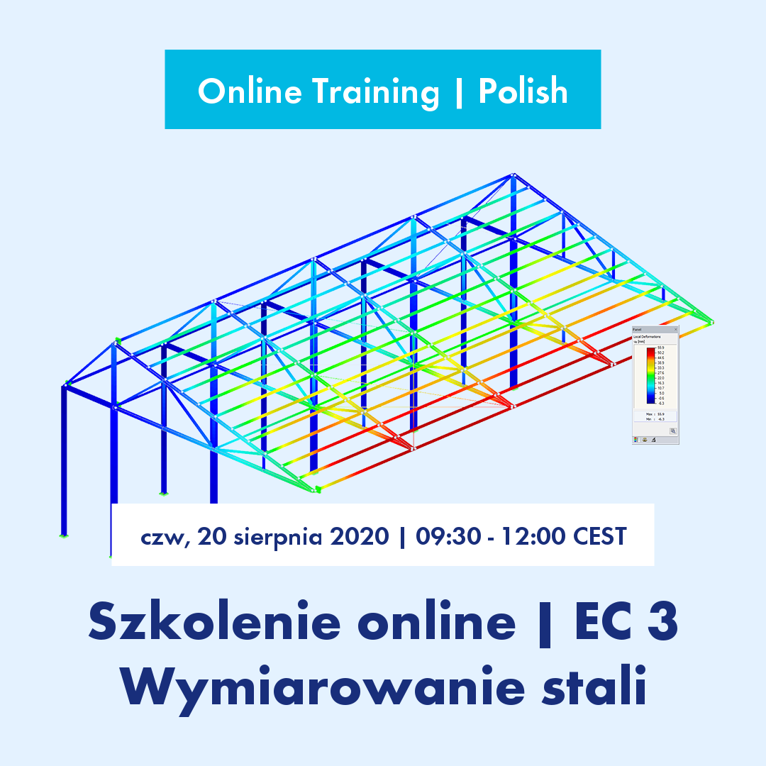 Online Training | Polish