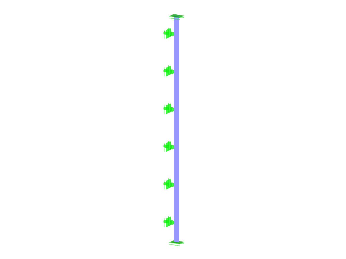 One-Dimensional Plasticity - Orthotropic Case