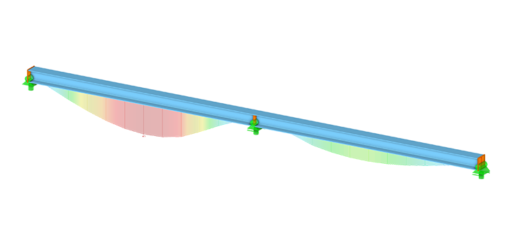 AISC H.1B - Combined Compression and Bending Moment