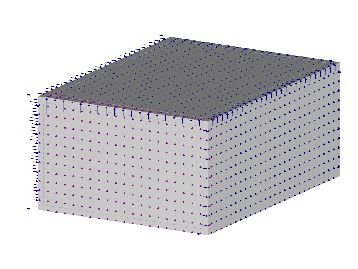 Wind Loads on Building with Flat Roof