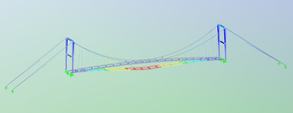 RSTAB Model of Suspension Bridge with Representation of Deformation