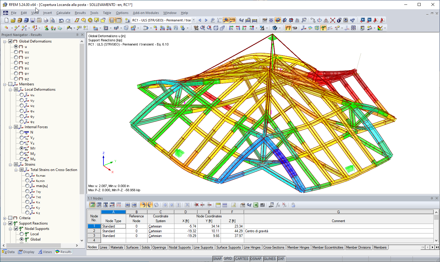 Deformation During Lifting (© Ri-Legno Srl)