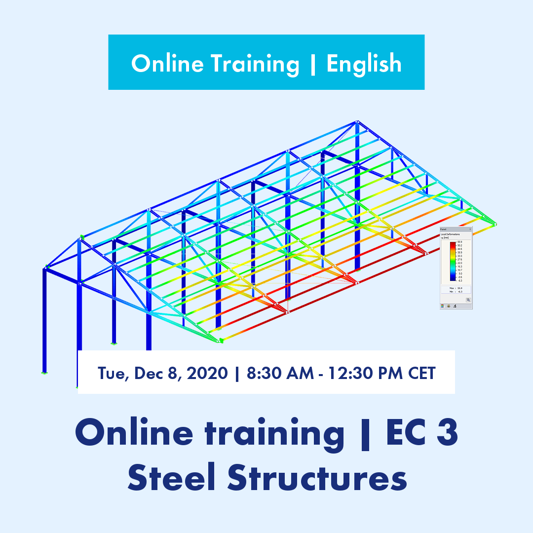 Online Training | English