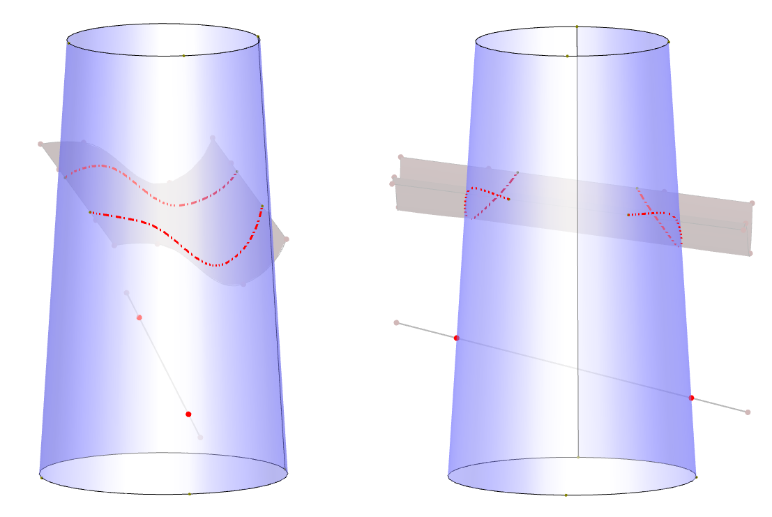 Intersection in Surface