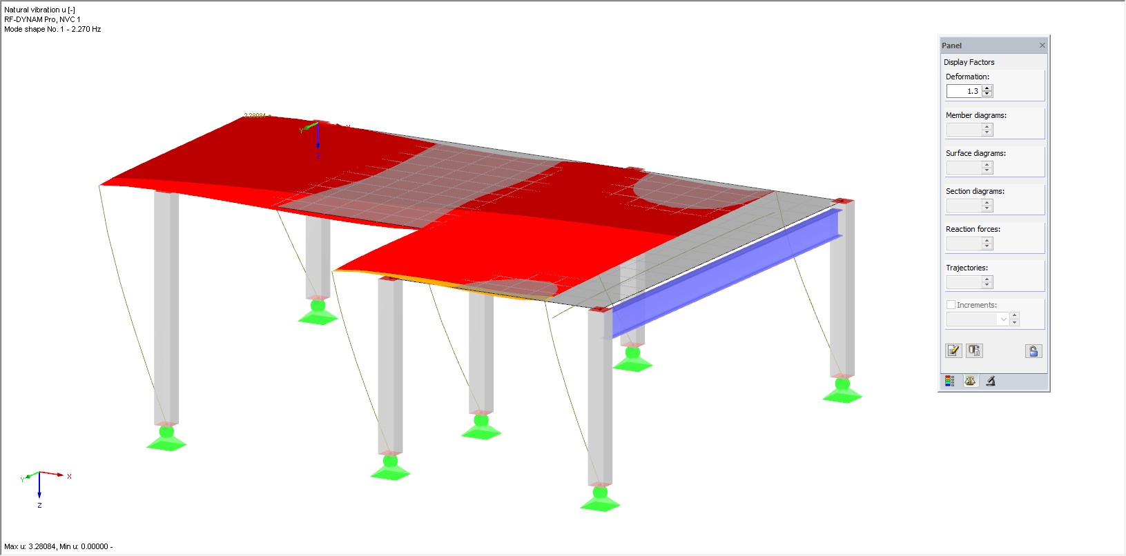 Mode Shape of Structure