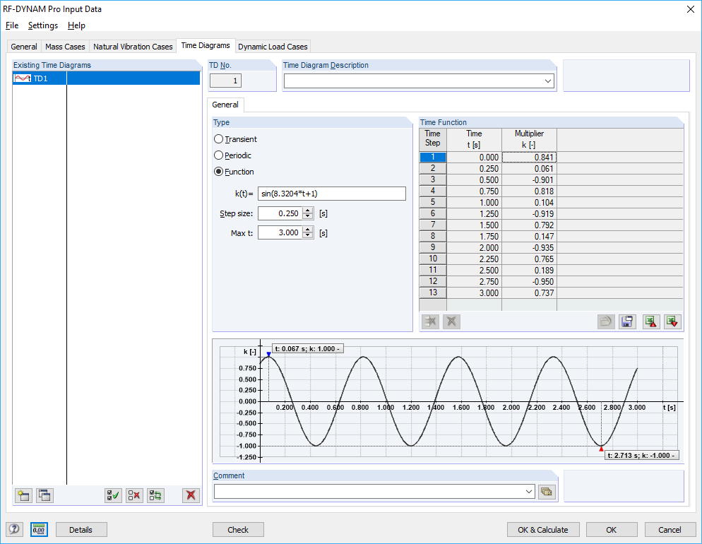 Dialog Box with Time Diagram Defined by Function