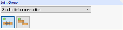 Joint Groups for Timber Structures