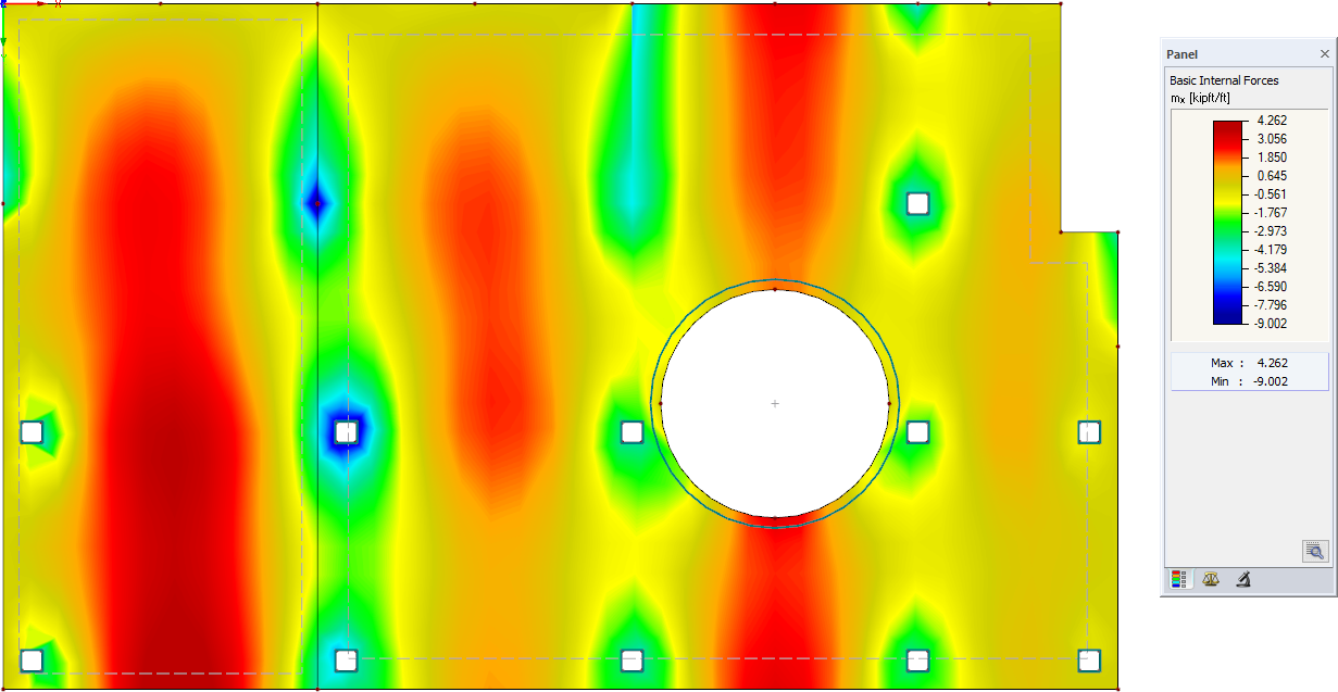 Displaying Results with Isobands