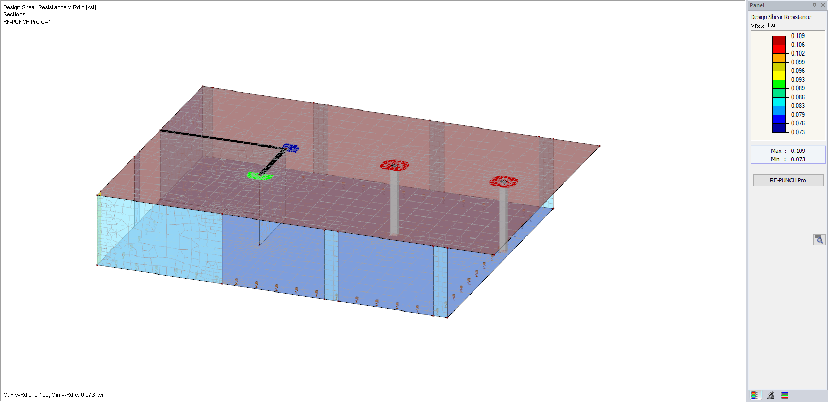 Shear Capacity for Different Nodes of Punching Shear