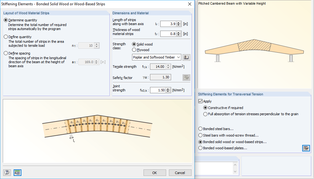 Transversal Tension Stiffenings for Duopitch Roof Beams