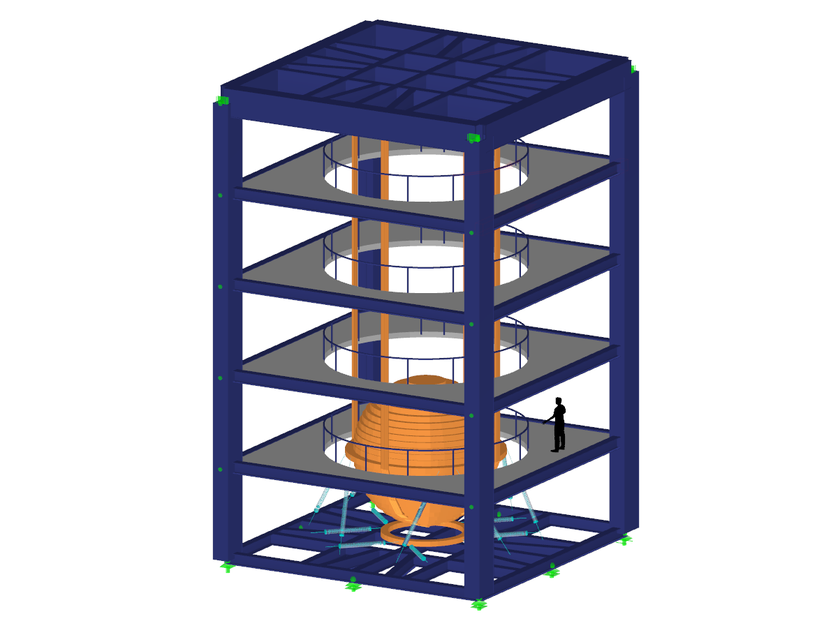 Tuned Mass Damper