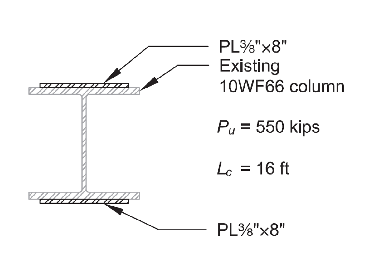 Reinforced Cross-Section