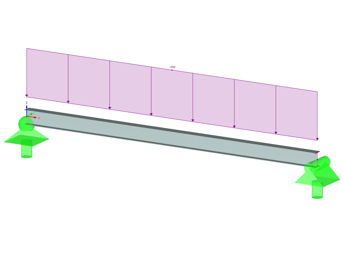 Beam with Lateral-Torsional Buckling According to ADM