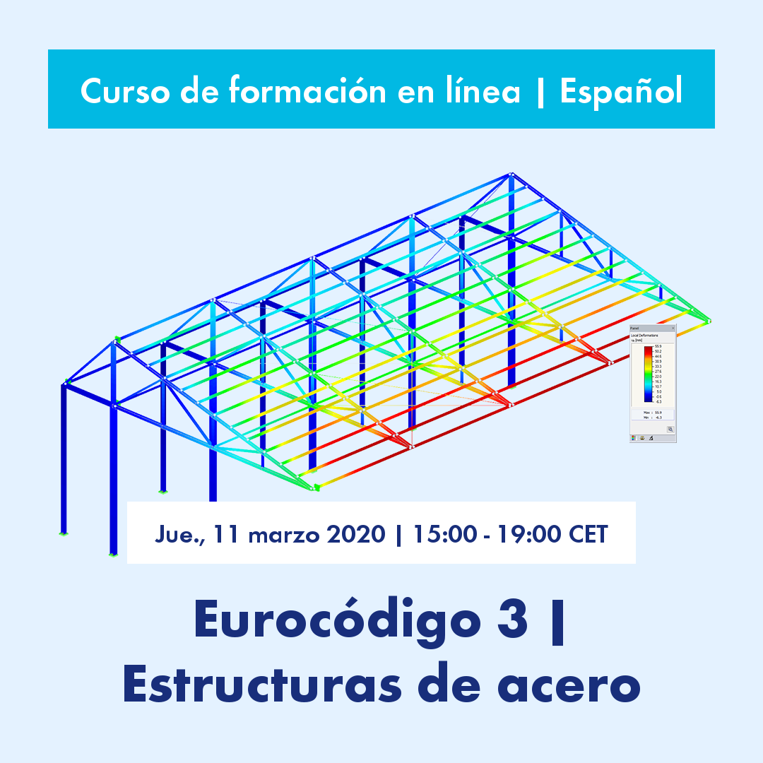 Online Training | Spanish