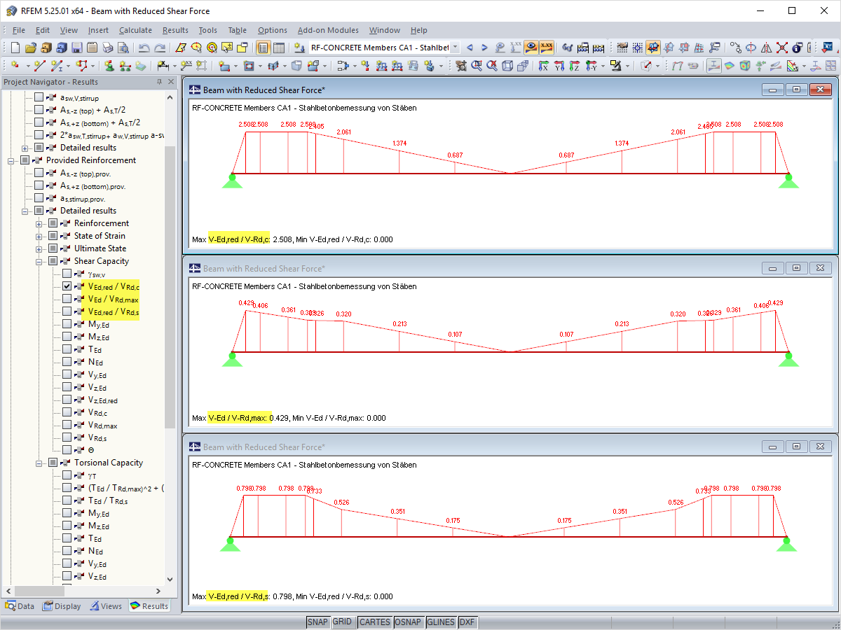 Graphical Display of Shear Force Ratio