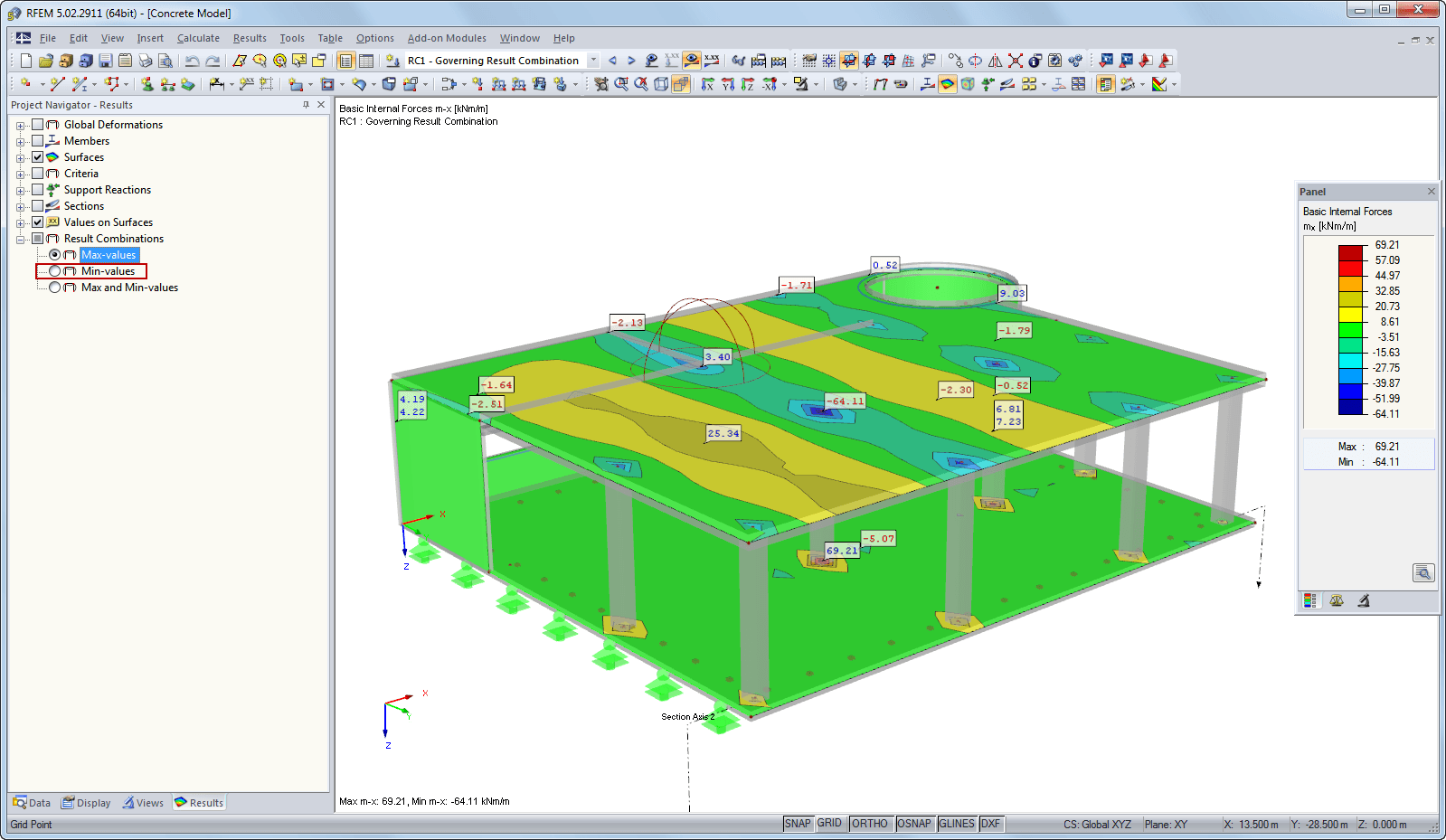 Displaying Result Combination