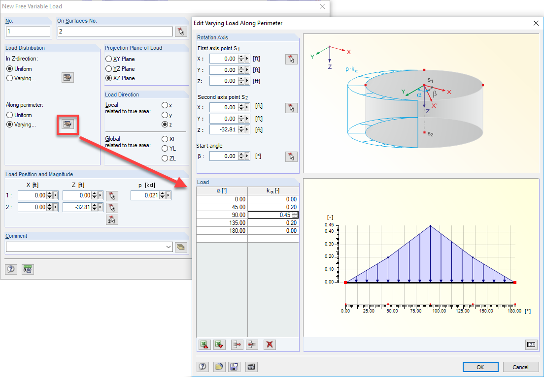 Free Variable Load Along Perimeter