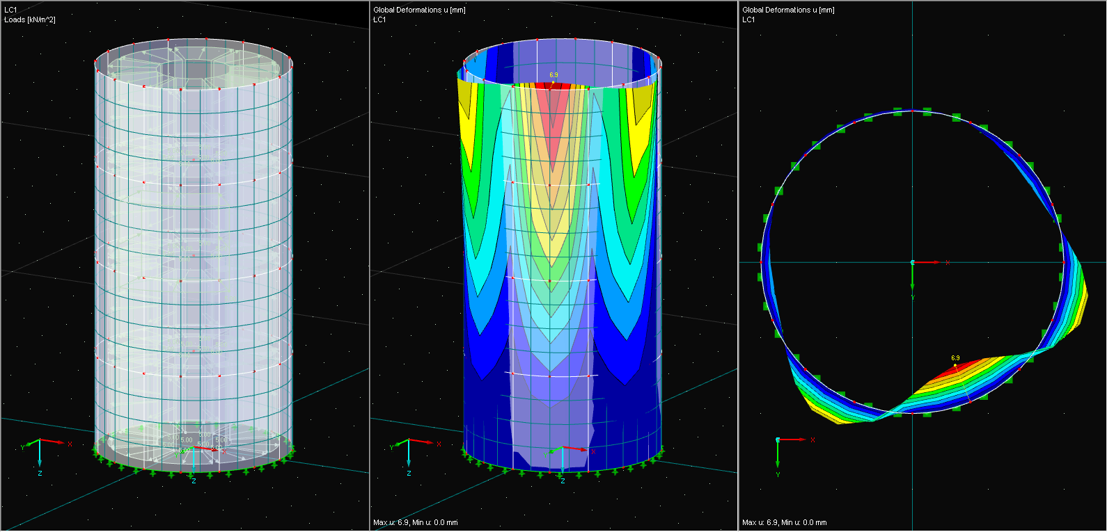 Considering Loadings and Deformations as Causes of Asymmetry