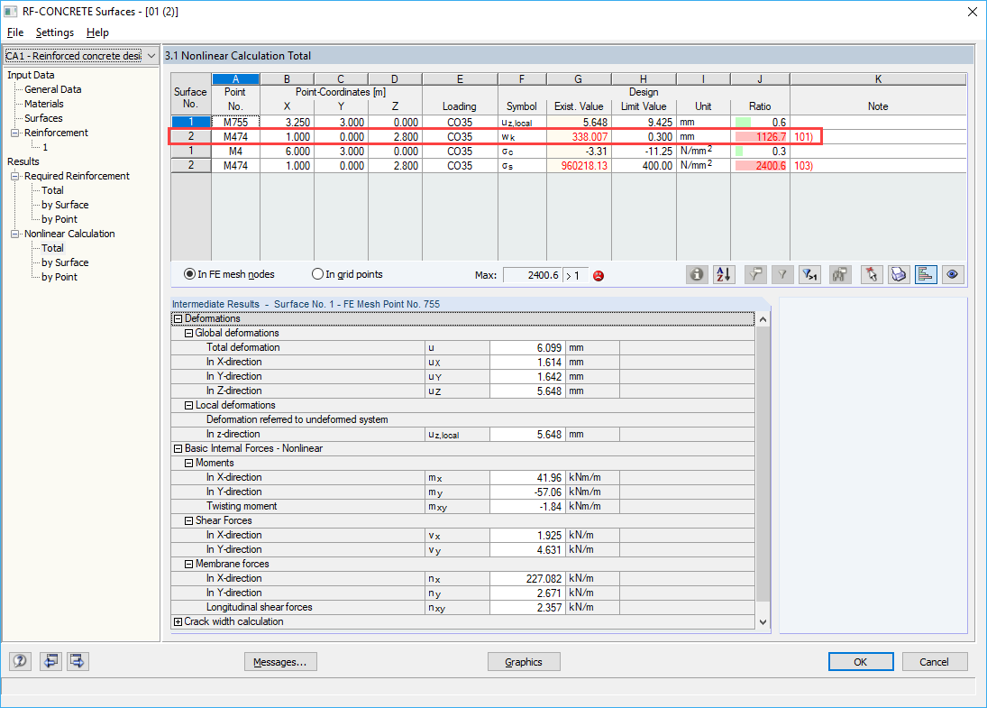 Implausibly High Result Values