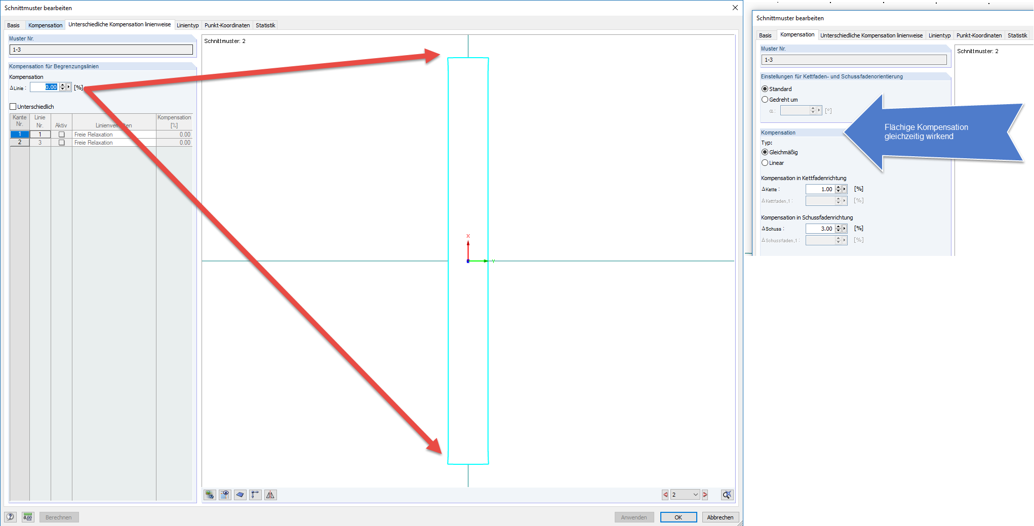 Conflict Between Line and Surface Compensation