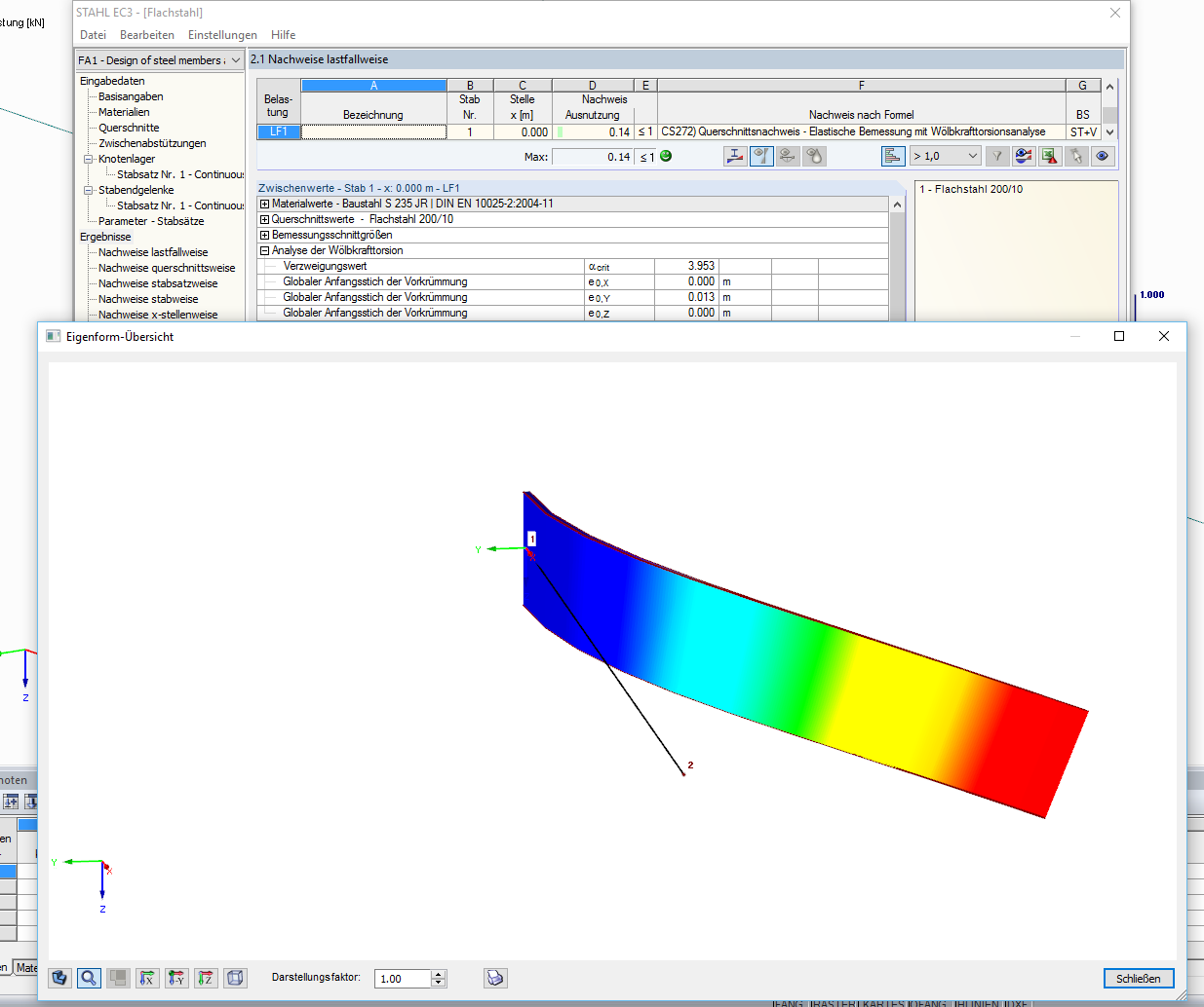 Stability Analysis of Flat Steel in RF-/STEEL EC3 Warping Torsion