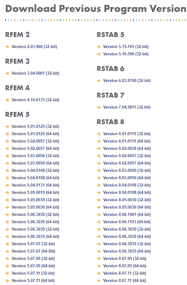 Downloading Previous Versions