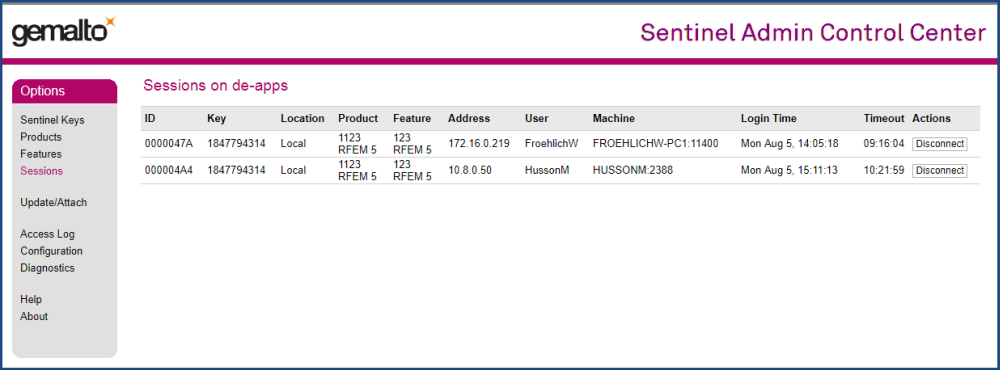 License Interface of Network License