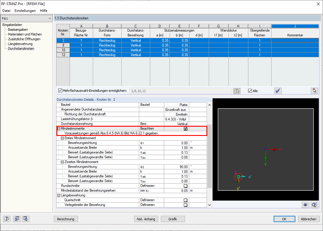 Window "1.5 Nodes of Punching Shear" - Minimum Bending Moments - Condition Fulfilled