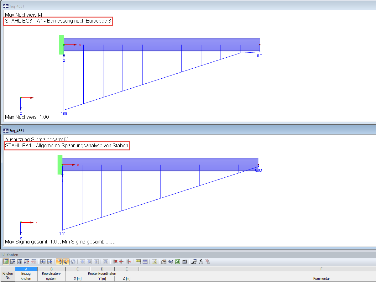 Comparison of Design Ratios in Both Add-on Modules