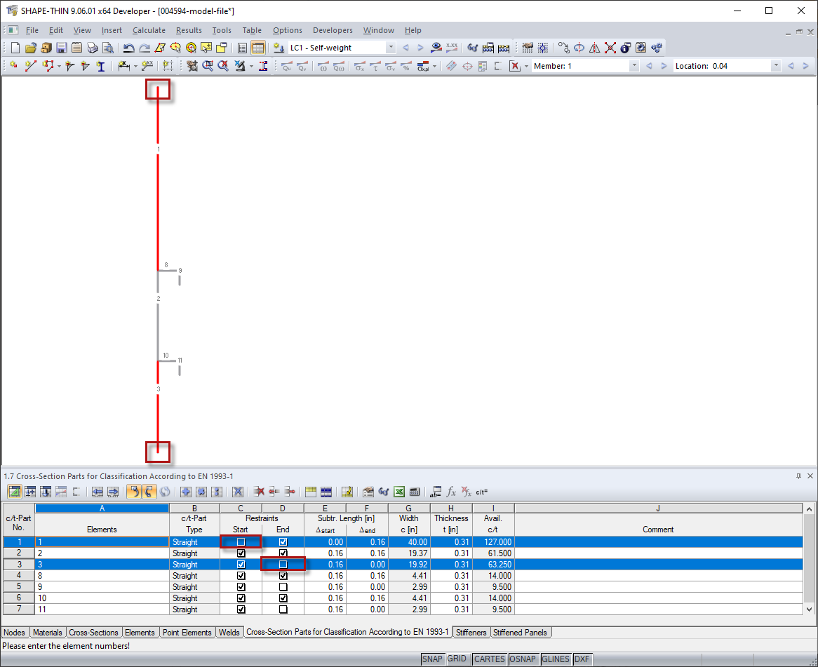 Missing Support at Free Edges