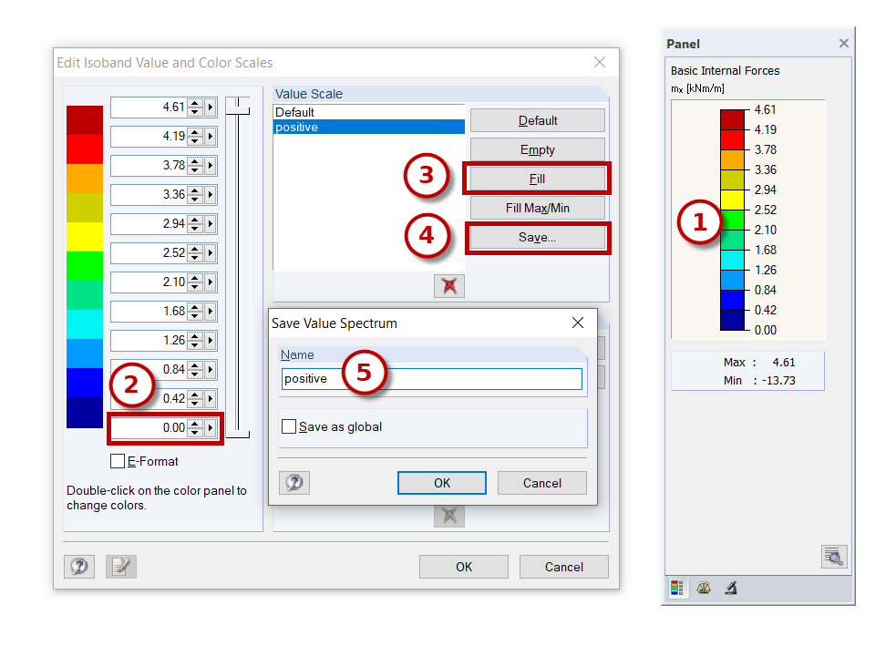 Adjusting Value Scale