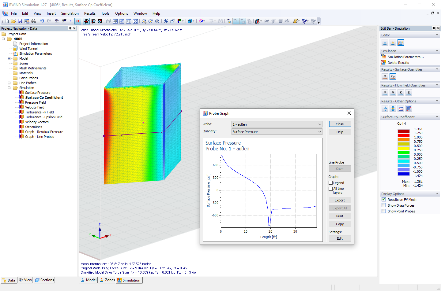 Cp Coefficient