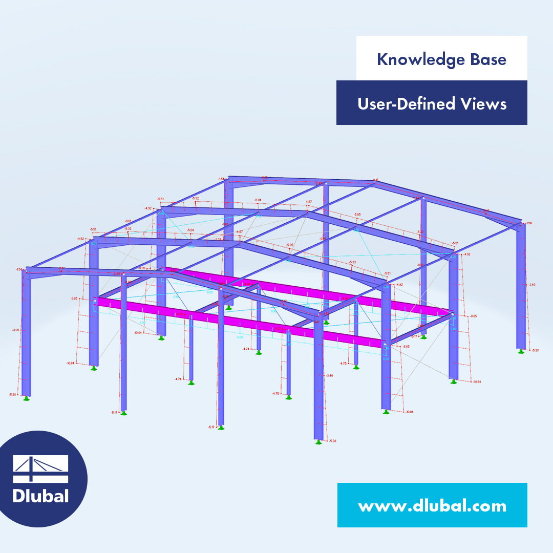 Knowledge Base