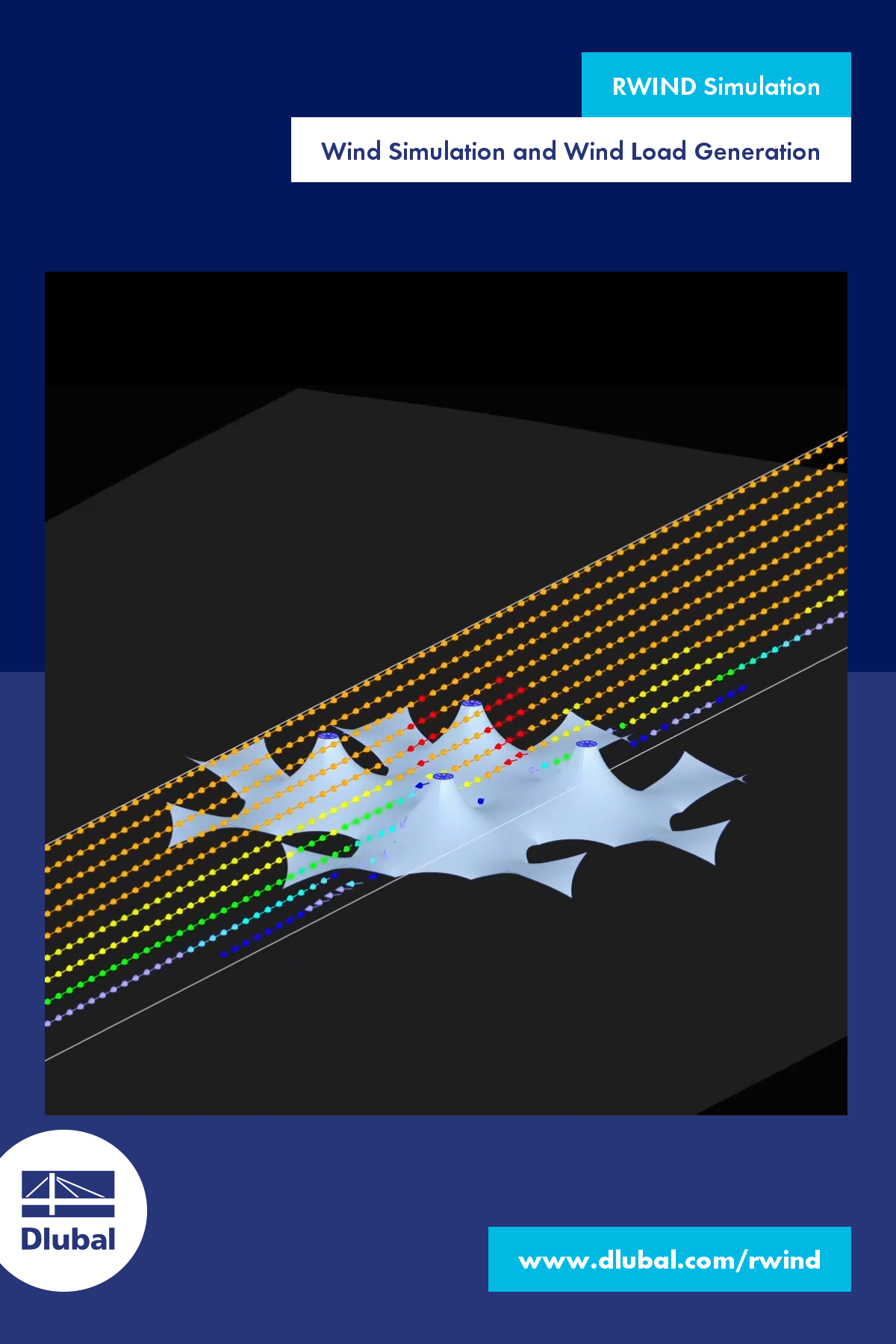 RWIND Simulation