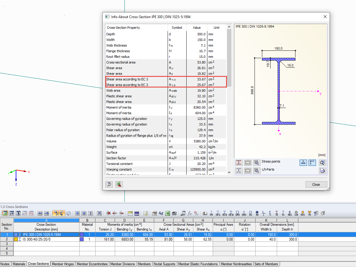 Effective Shear Area According to EC3 of IPE 300