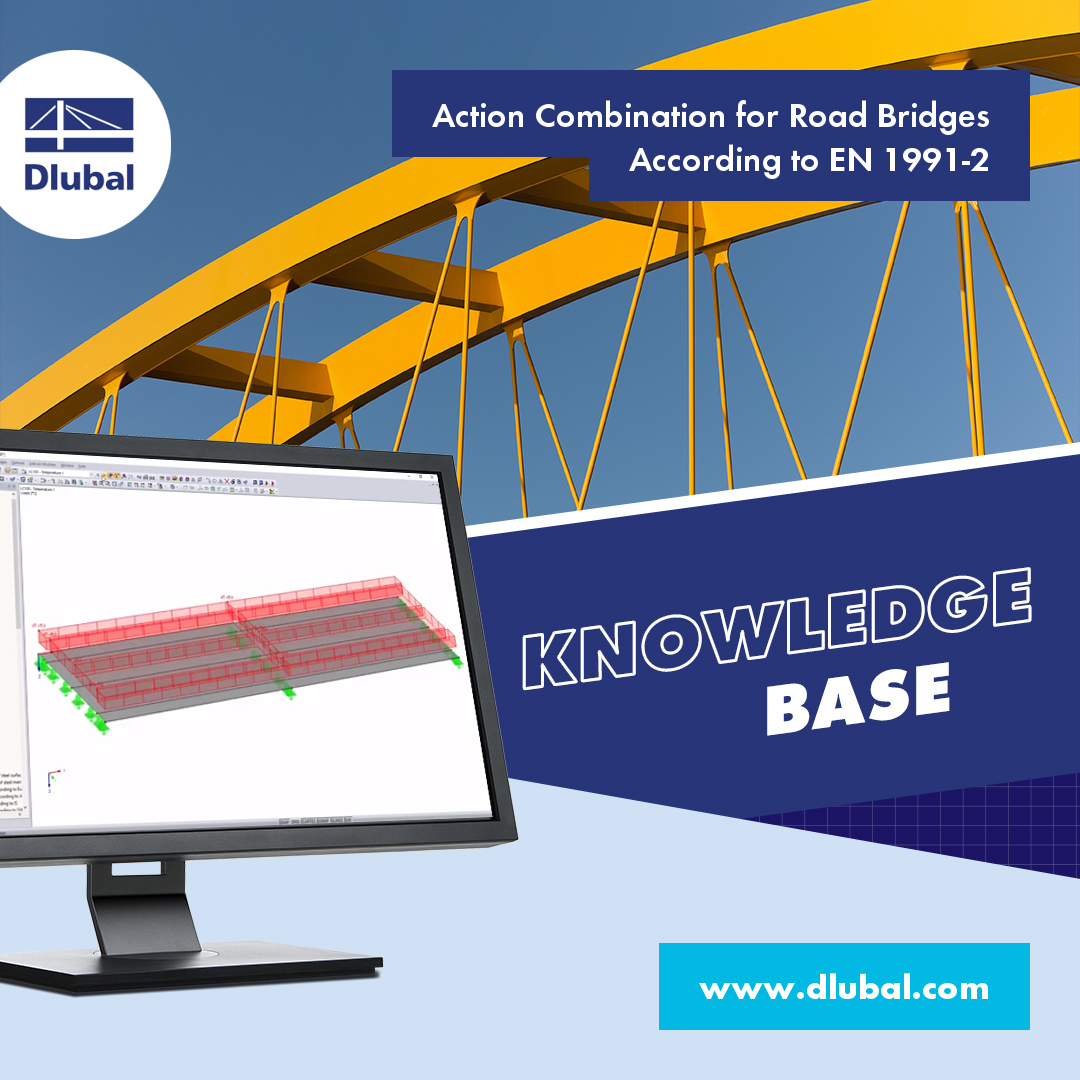 Combination of Actions for Road Bridges According to EN 1991-2