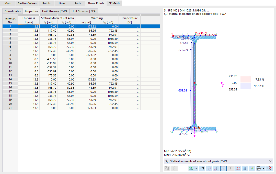 Checking Stress Points and Cross-Section Properties