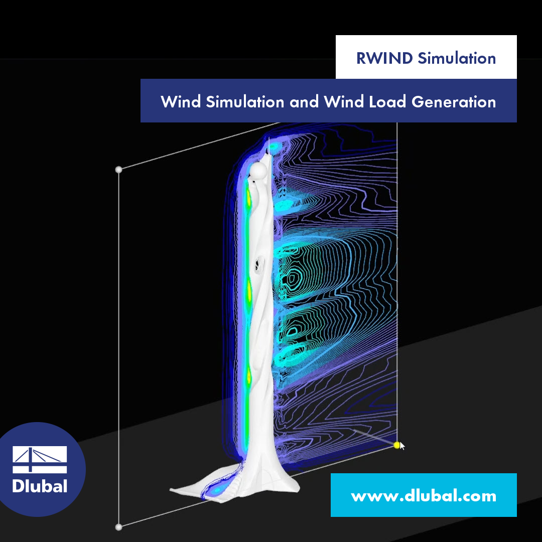 RWIND Simulation