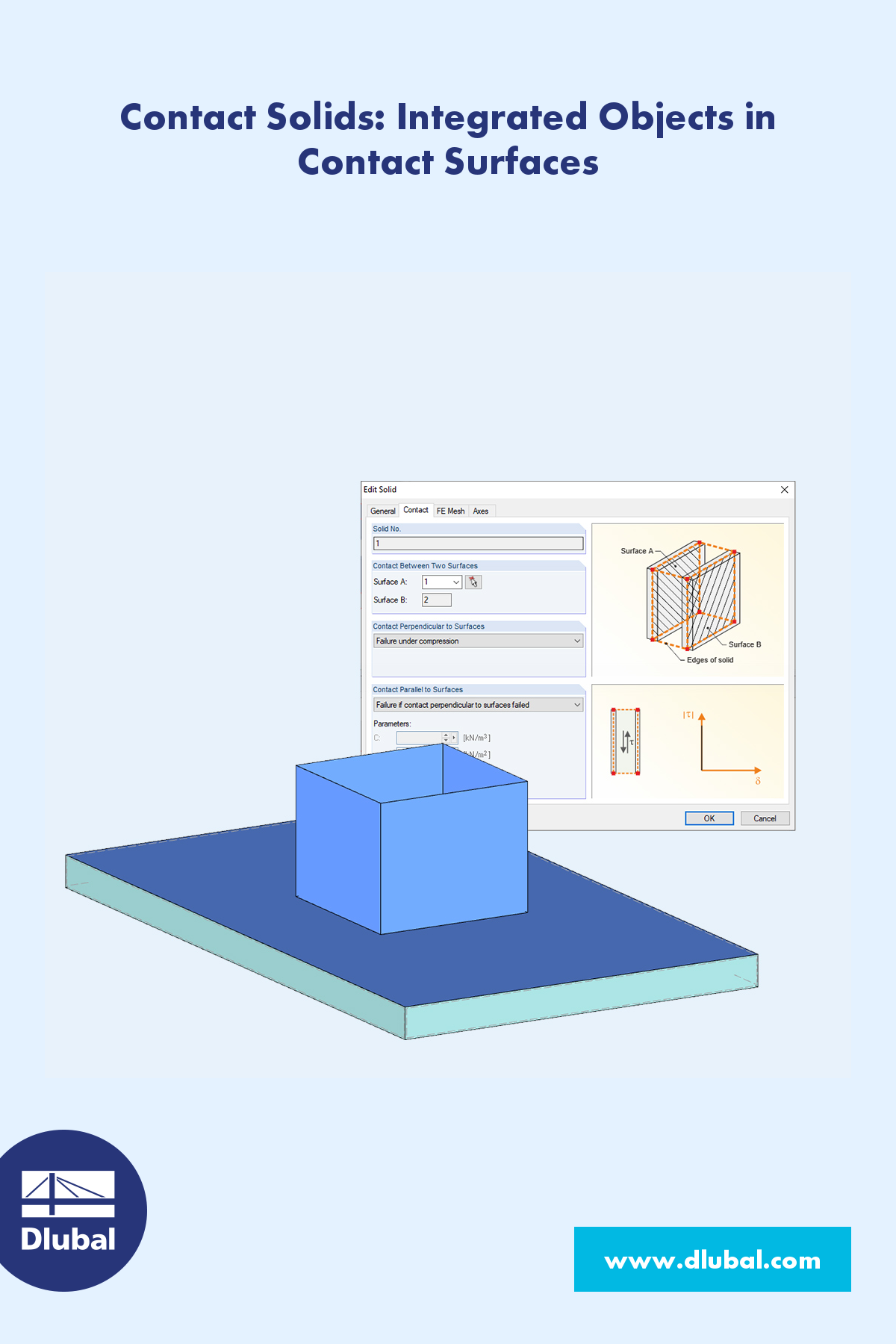 Contact Solids: Integrated Objects in Contact Surfaces