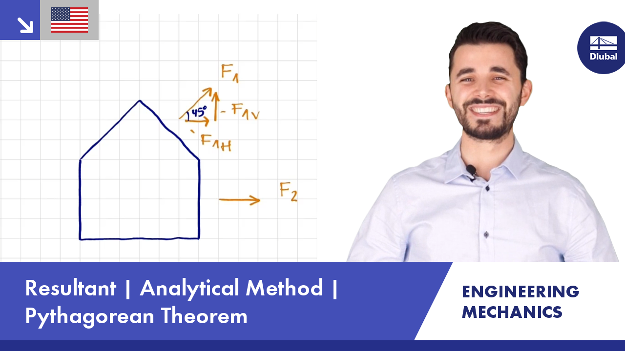 Video: Engineering Mechanics | Resultant | Analytical Method | Pythagorean Theorem