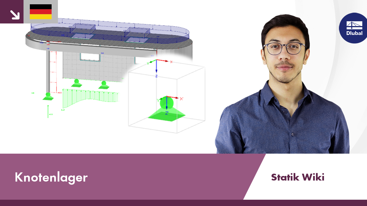 Structural Analysis Wiki: What Are Nodal Supports?