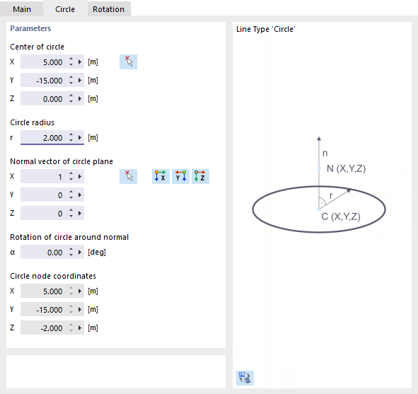 Parameters of Circle