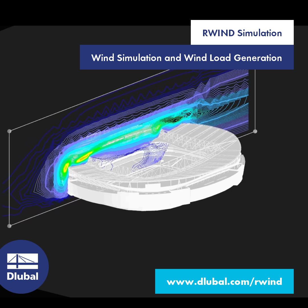 RWIND Simulation