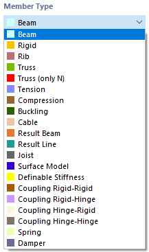 Selecting Member Type