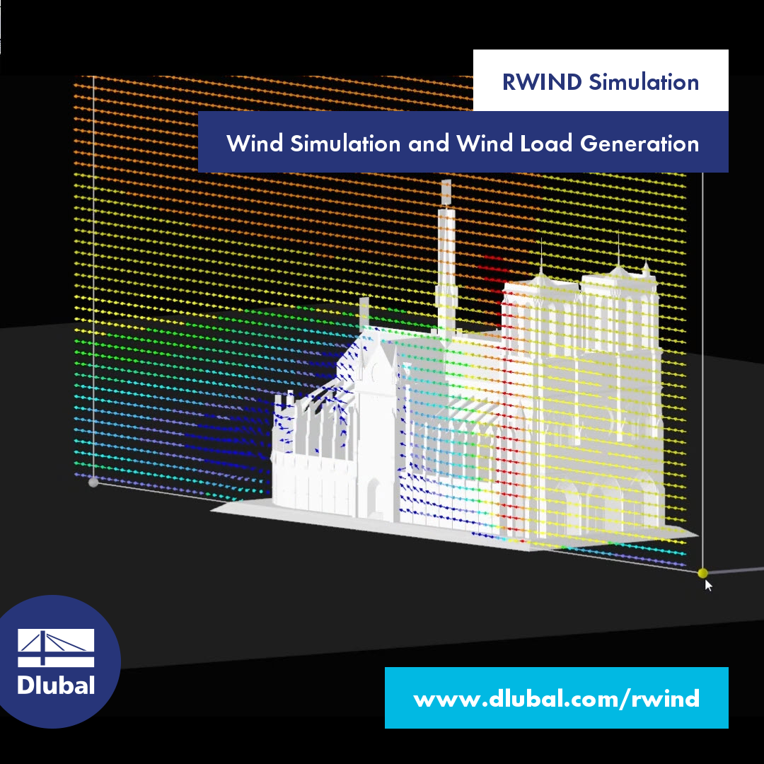 RWIND Simulation